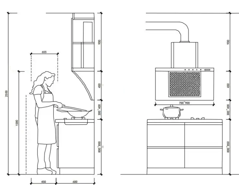 moderm kitchen cabients