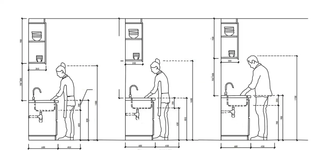 modern kitchen cabinets